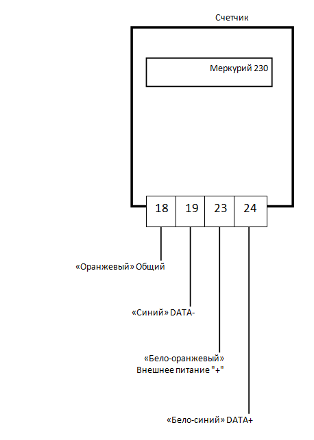 Меркурий 230